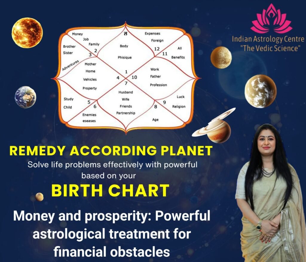 Birth chart analysis for financial obstacles and astrological remedies.
